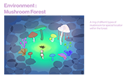Mushroom forest fairy ring design