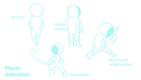 player animation design